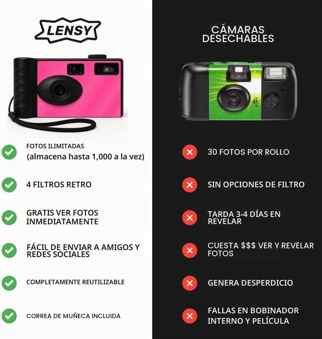 LENSY Cámara digital sin pantalla, cuatro filtros integrados, recar...