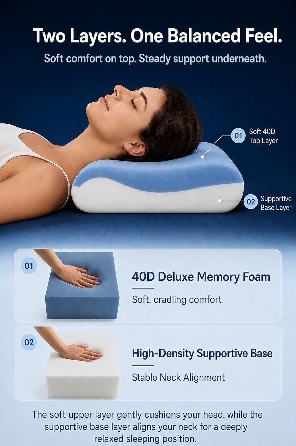 Almohada de espuma viscoelástica, funda de enfriamiento, soporte er...