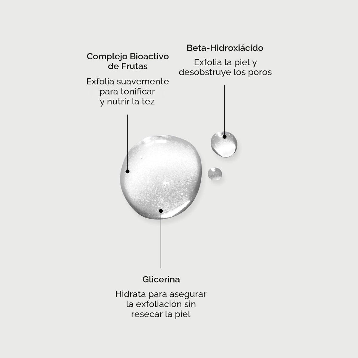 Naturium BHA Exfoliante Líquido 2%, Tratamiento Exfoliante de Poros...