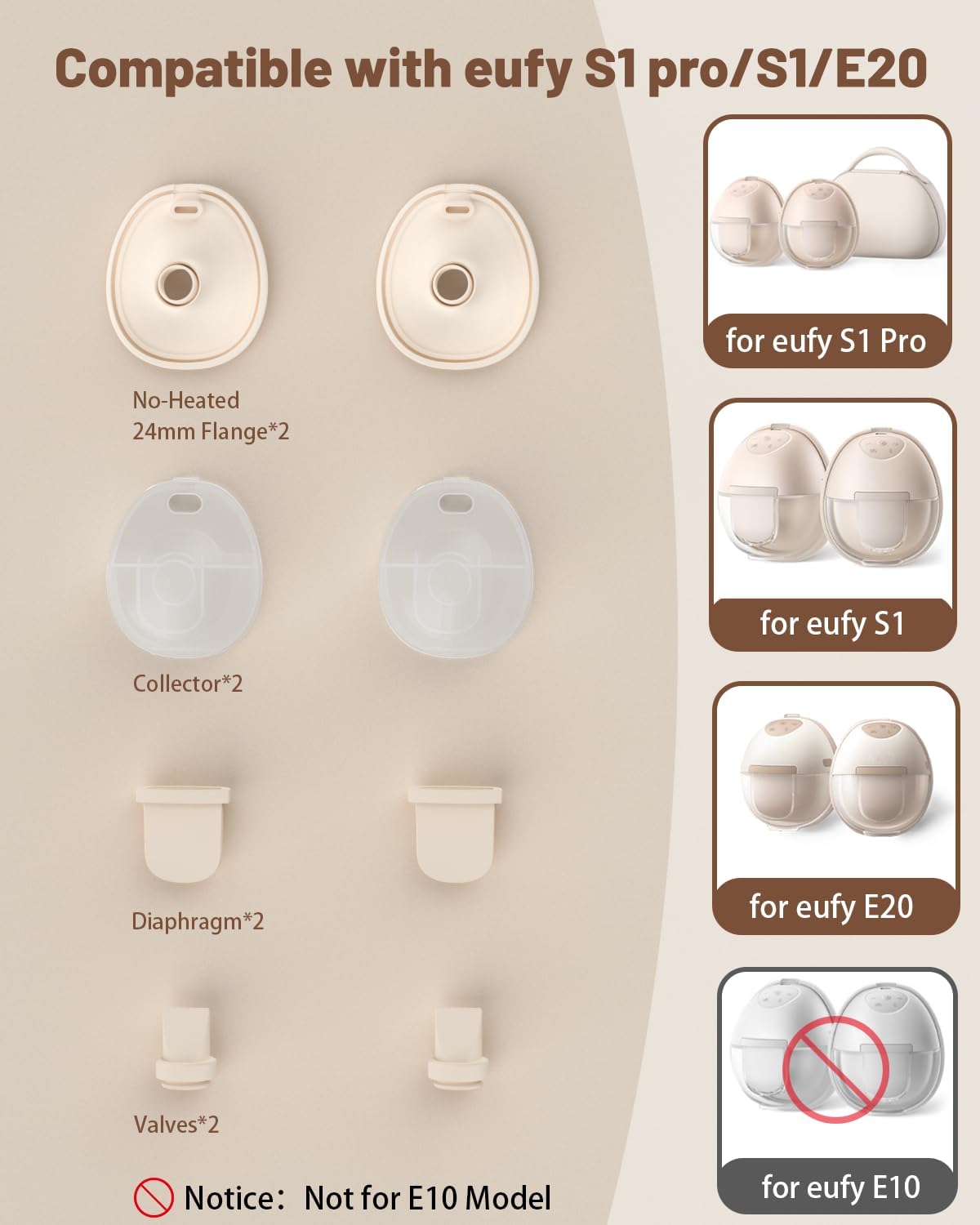 2 paquetes de kits de piezas de extractor de leche con brida no cal...