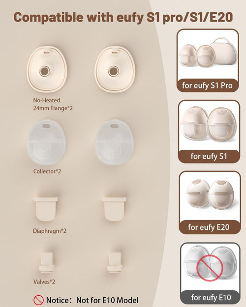2 paquetes de kits de piezas de extractor de leche con brida no cal...