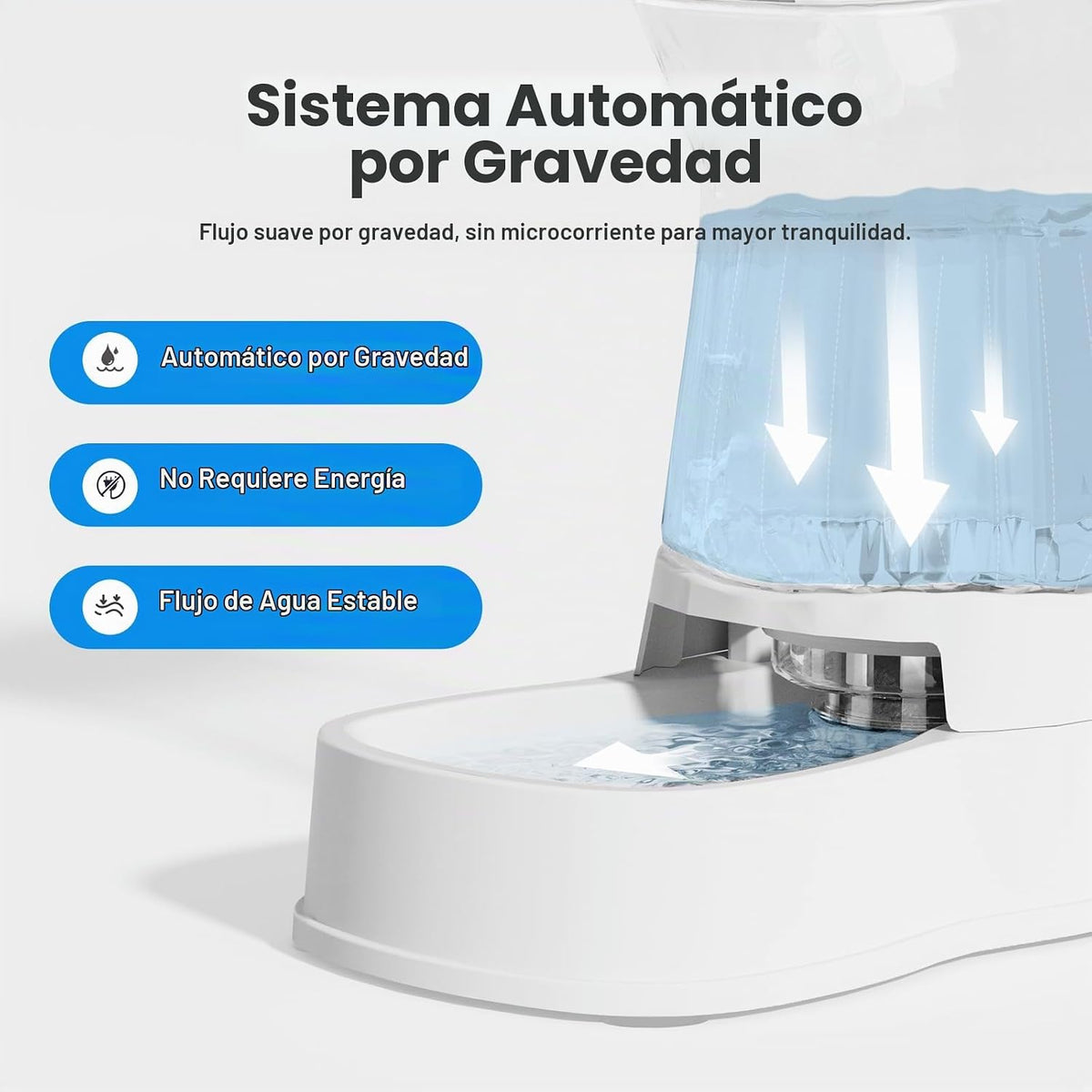 Gardner Pet Dispensador Automático de Agua por Gravedad para Perros...