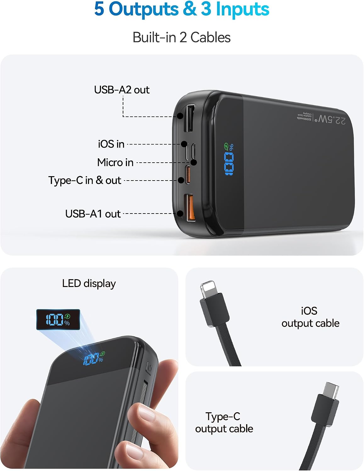 Banco de baterías para teléfono 32000 mAh 22,5 W con cables integra...