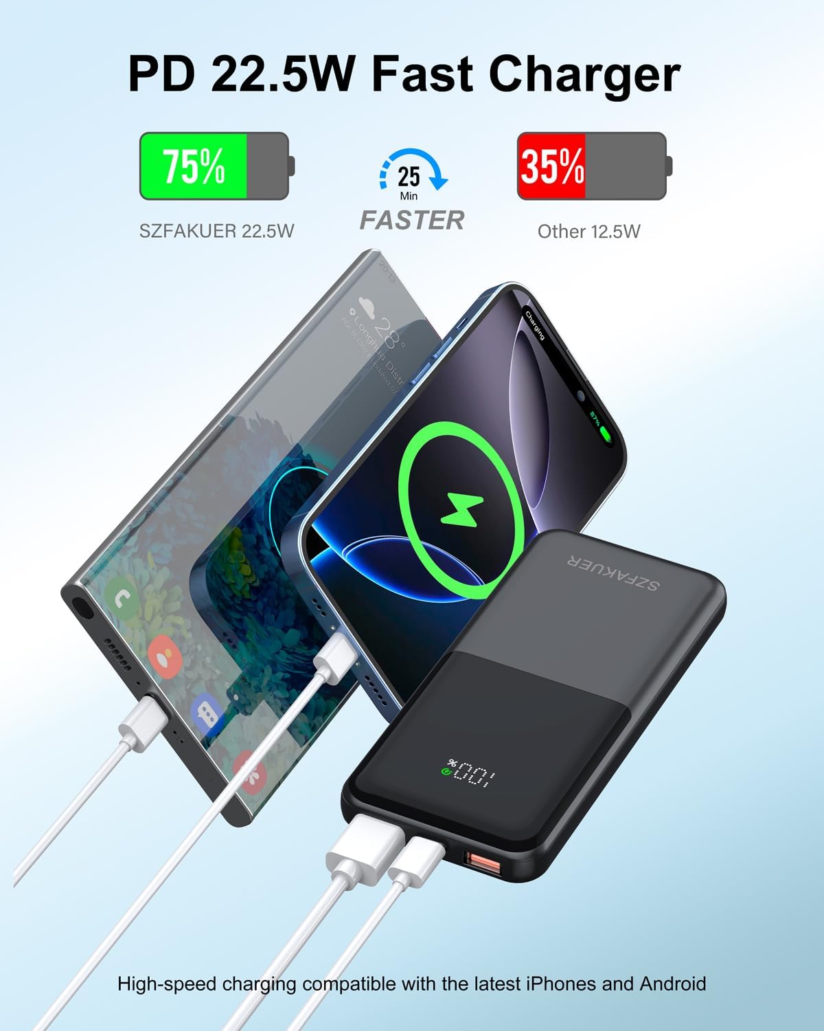 Szfakuer Cargador portátil, banco de energía delgado de 10000 mAh,...