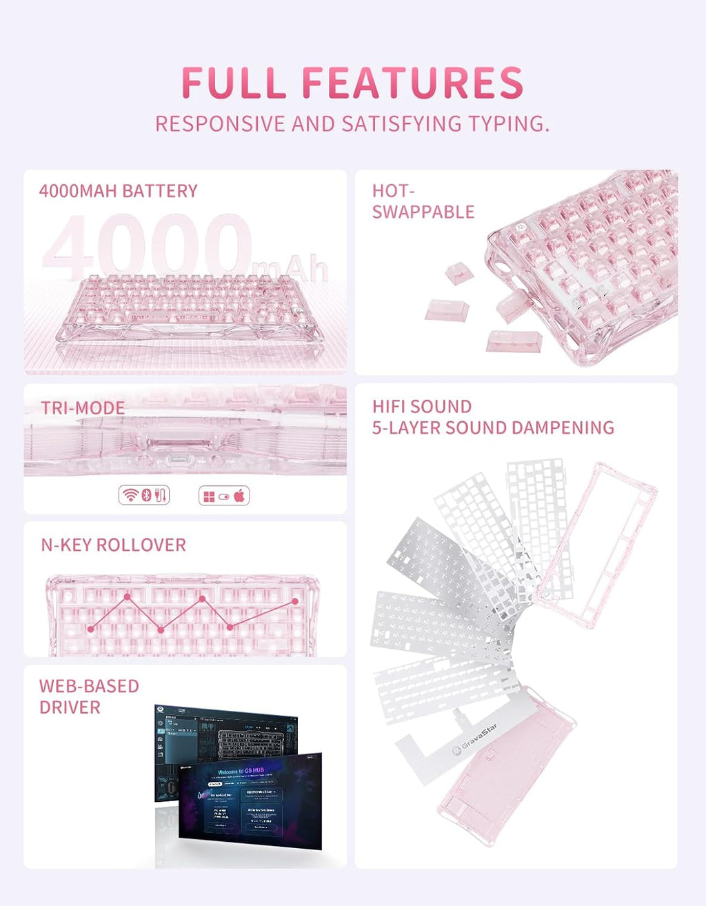 GravaStar Mercury K1 Lite 75% Teclado mecánico inalámbrico para jue...