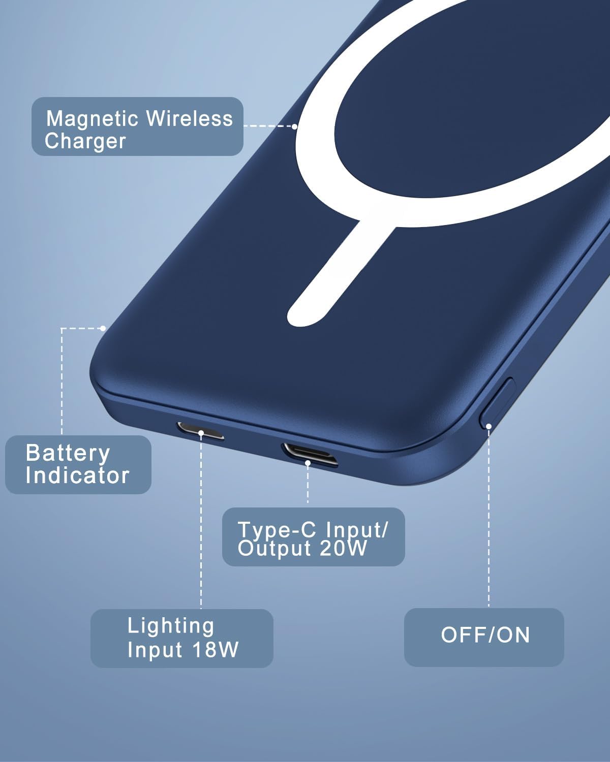 podoru para MagSafe Power Bank 5000mAh, cargador portátil magnético...