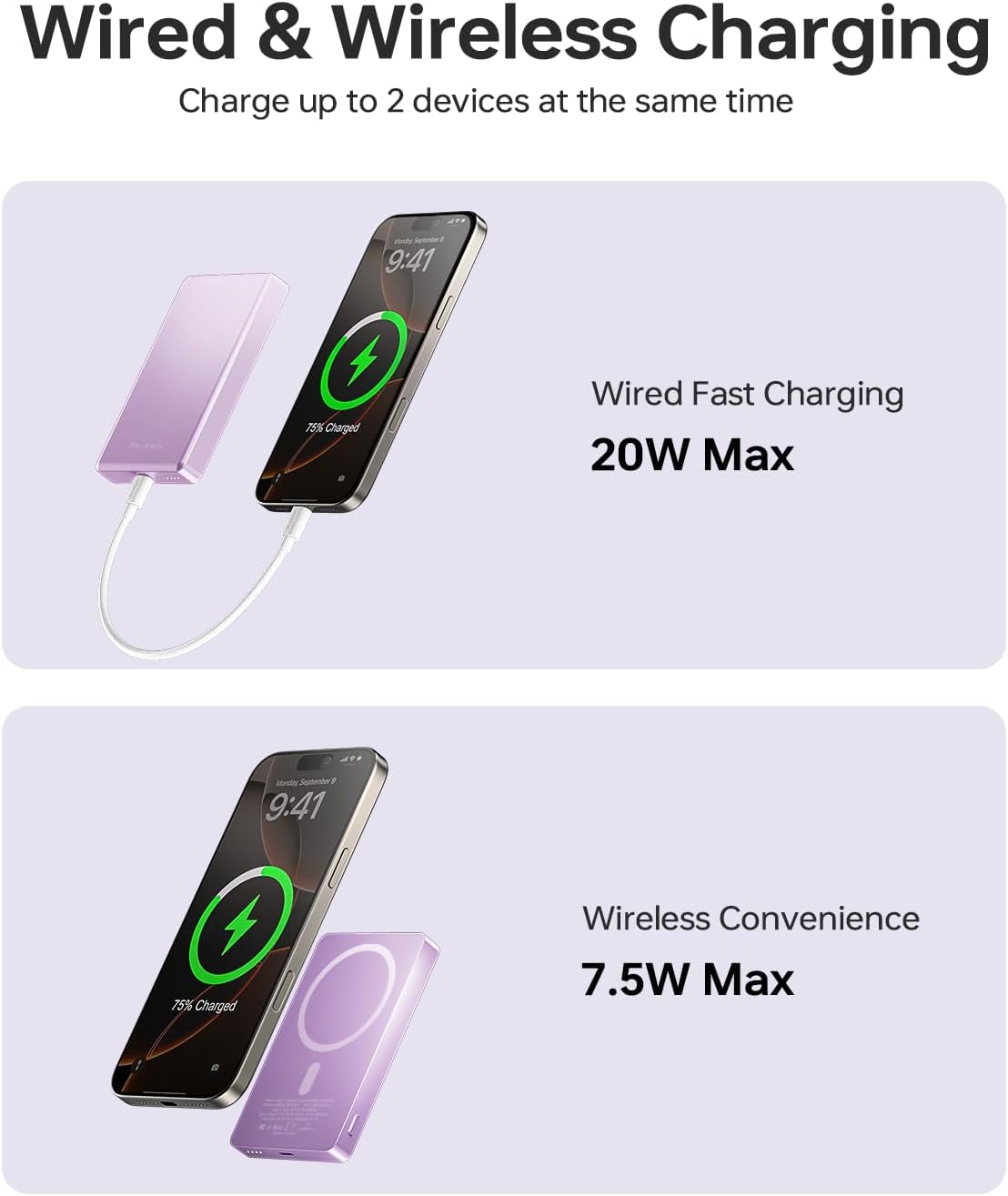 ULiXWH 10,000 mAh para cargador MagSafe Power Bank de carga rápida...
