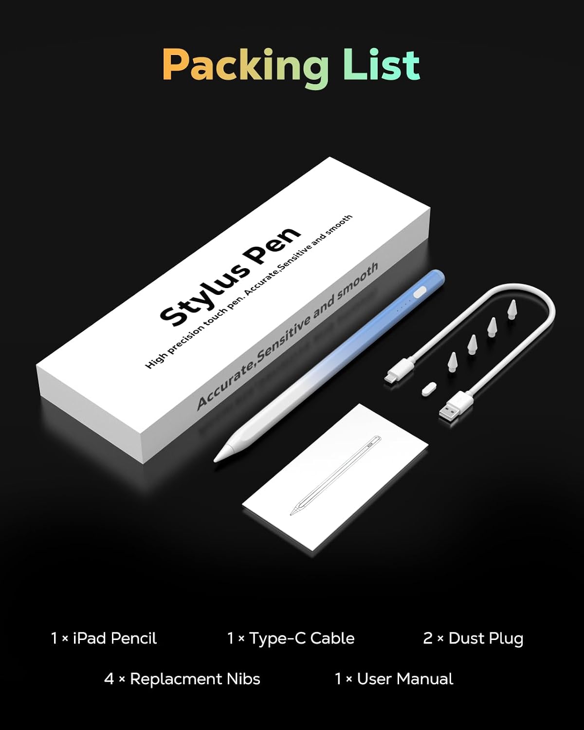 MoKo Lápiz para iPad (A16) 11ª 10ª generación, carga rápida USB-C |...