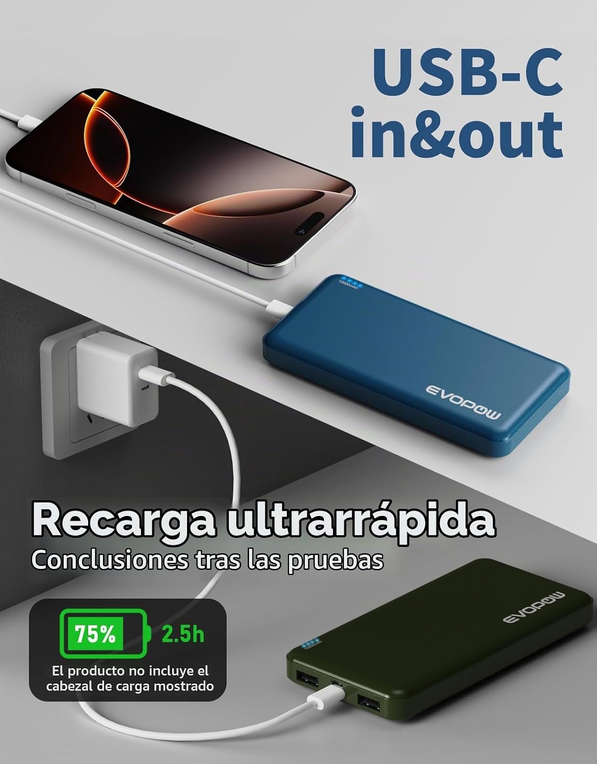 Paquete de 2 cargadores portátiles, banco de energía de 10000 mAh,...