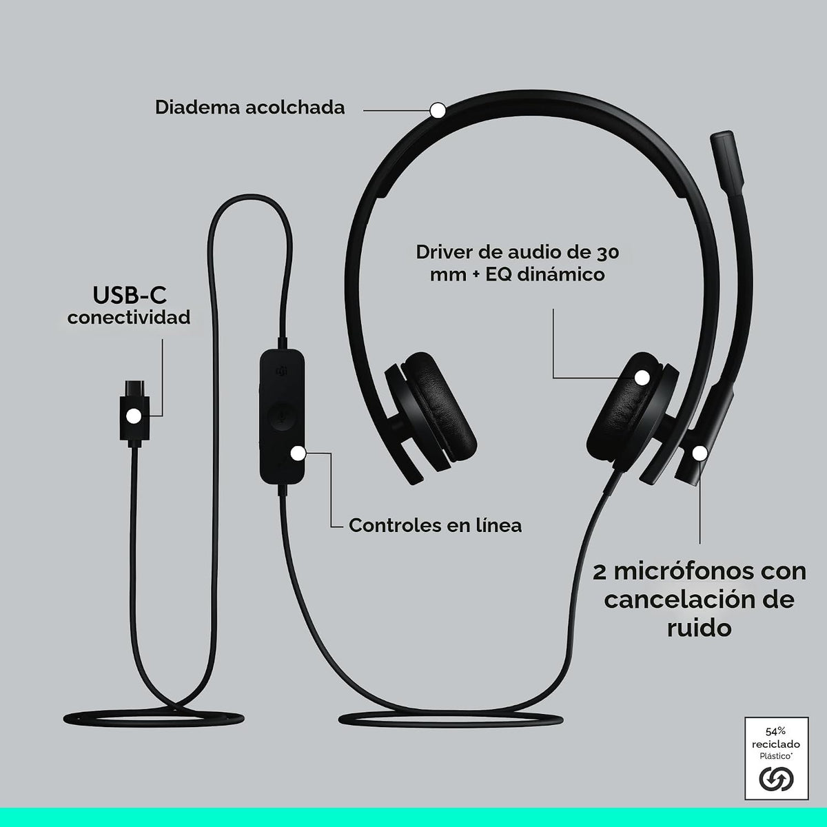 Logitech H570e USB-C Auriculares con cable con micrófono PC y Mac -...