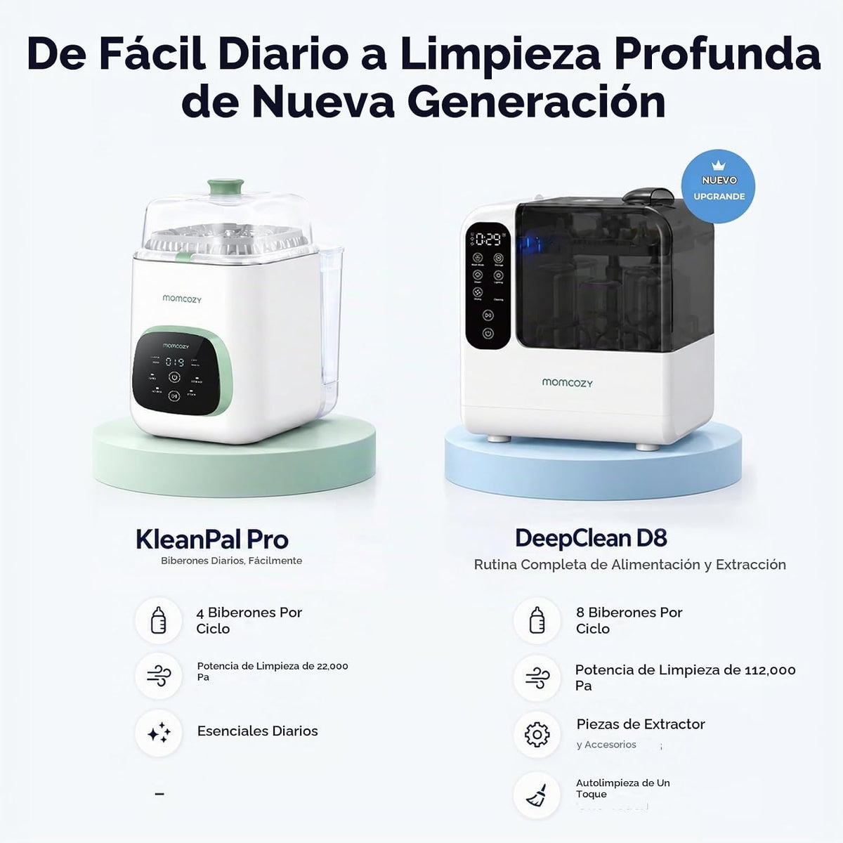 Lavadora, esterilizadora y secadora de biberones todo en uno Momcoz...