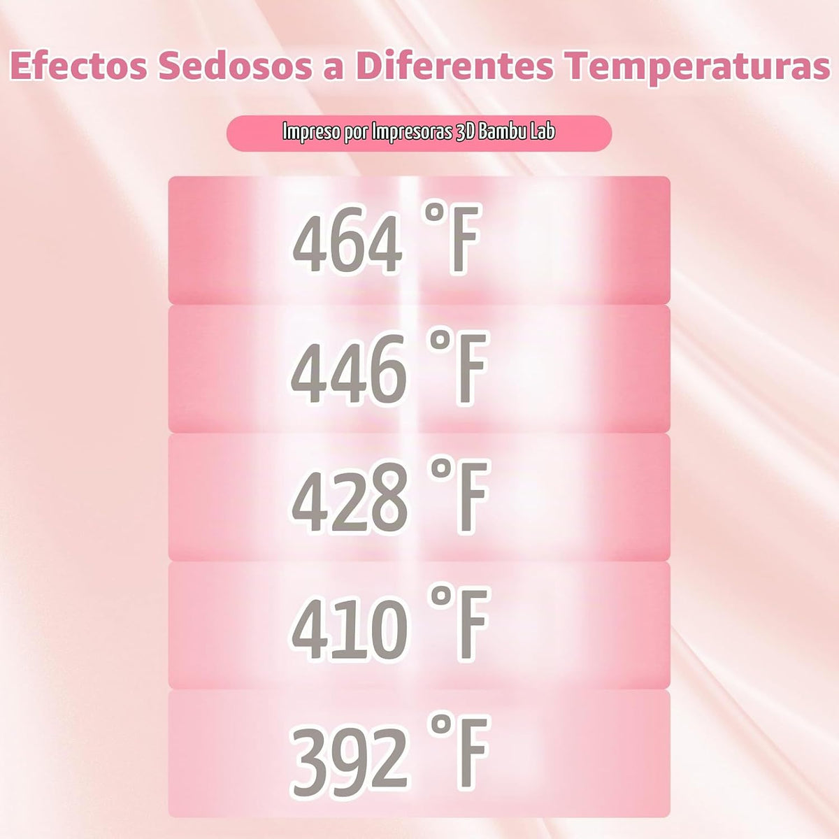 AMOLEN - Filamento PLA de 0.069 pulgadas, sedoso brillante rosa Sak...