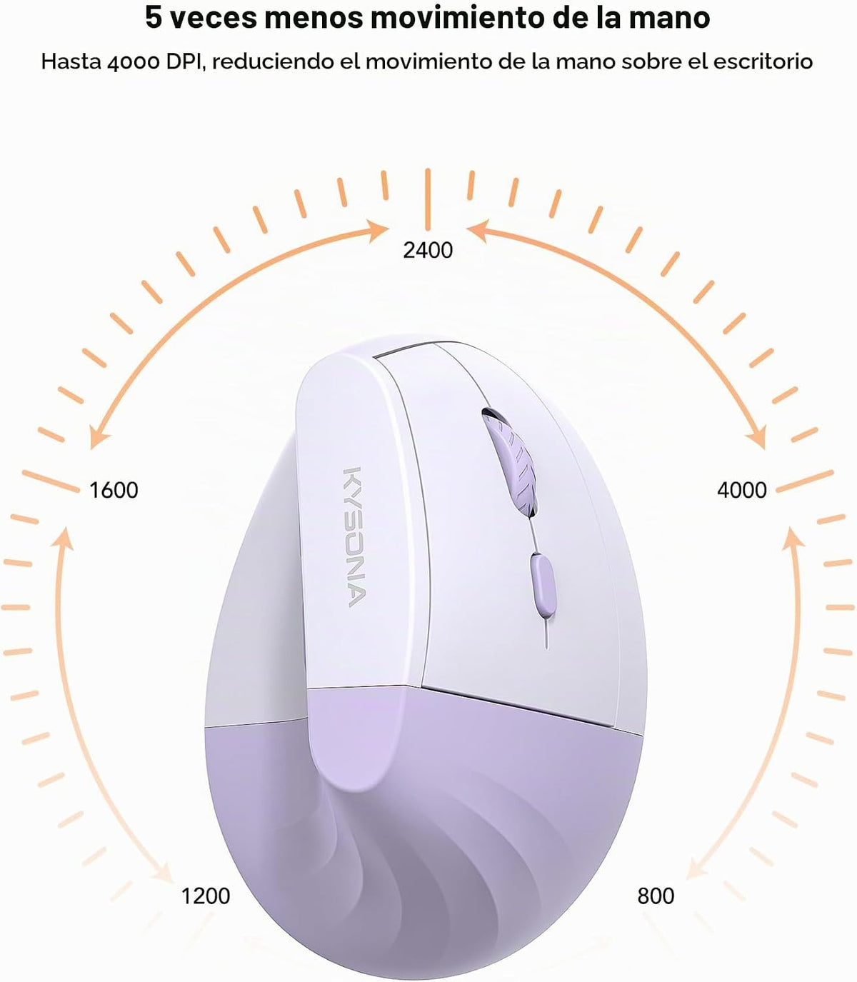 KYSONA EM18 Ratón vertical ergonómico inalámbrico, diseño Ergo, mou...