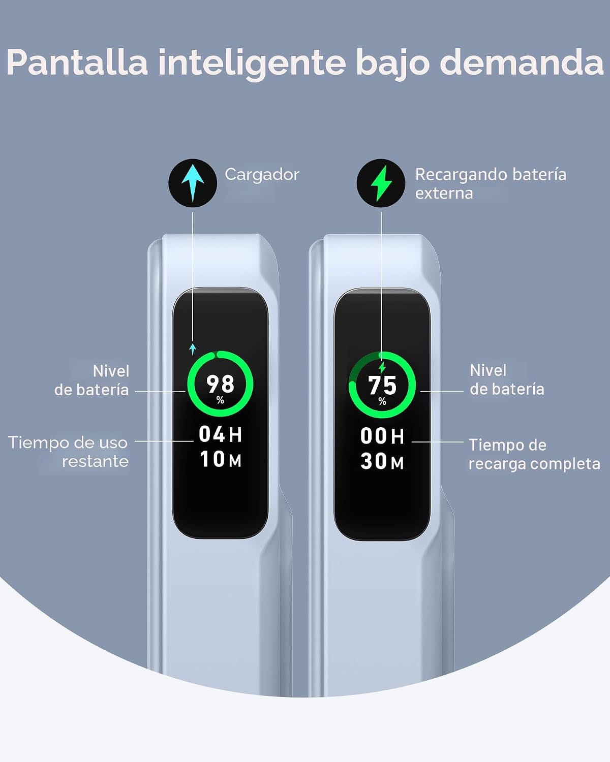 Anker MagGo Power Bank, cargador portátil máximo de 15 W con certif...
