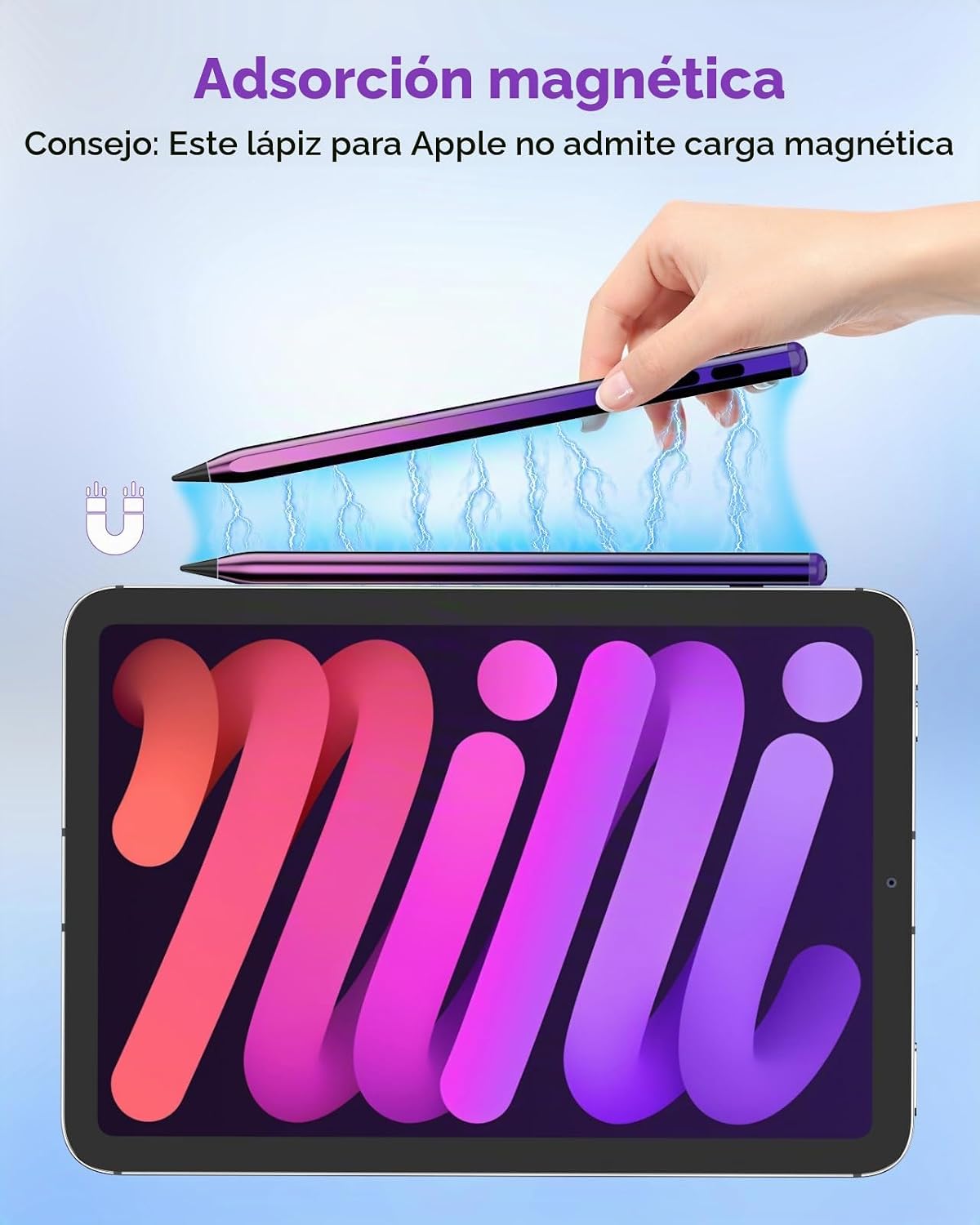 MoKo Lápiz óptico para iPad 2018-2026, lápiz de carga USB-C con pan...