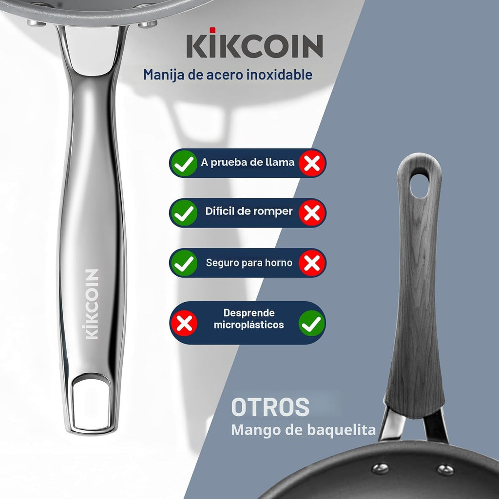Kikcoin Sartenes antiadherentes con tapa, paquete de 3 sartenes de...