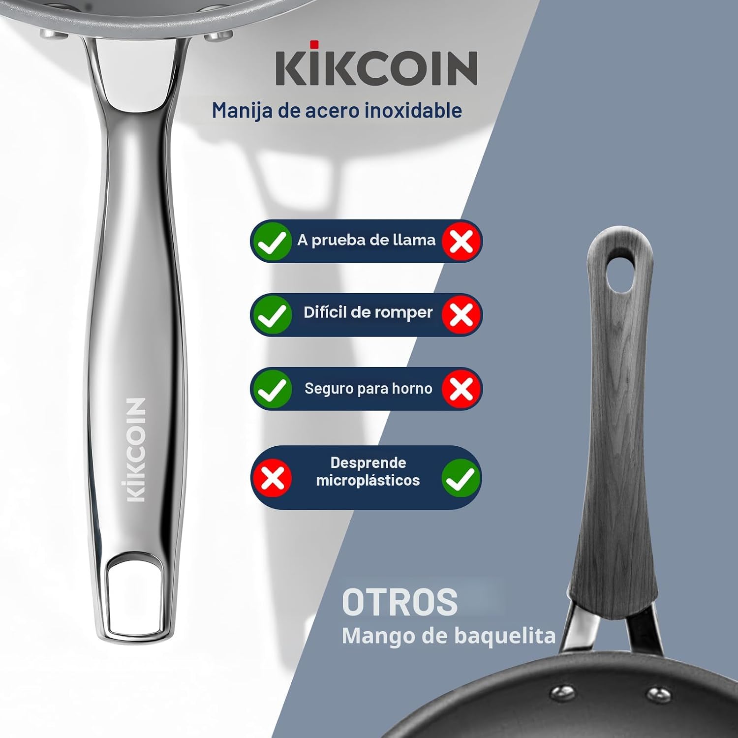 Kikcoin Sartenes antiadherentes con tapa, paquete de 3 sartenes de...