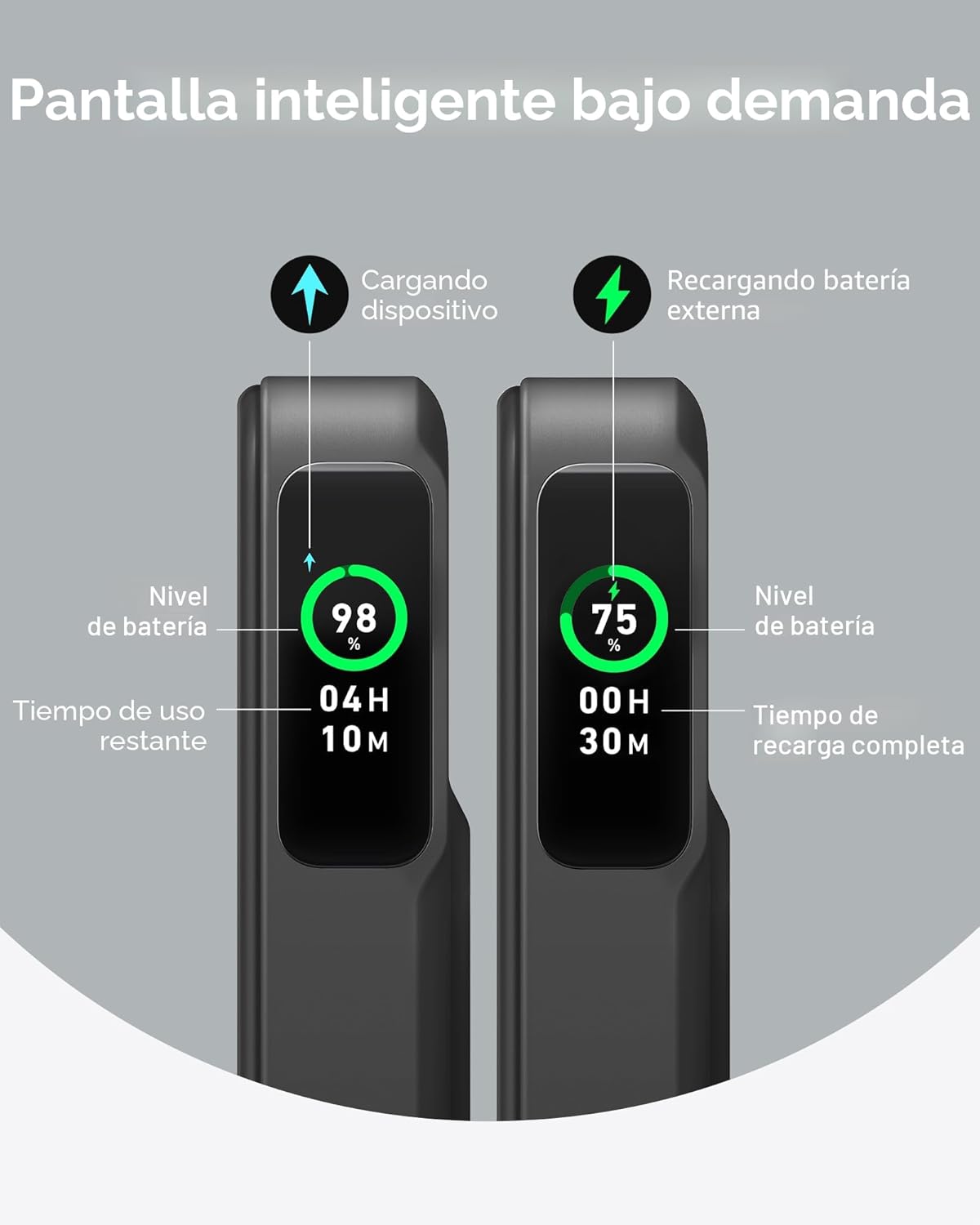 Anker MagGo Power Bank, cargador portátil máximo de 15 W con certif...