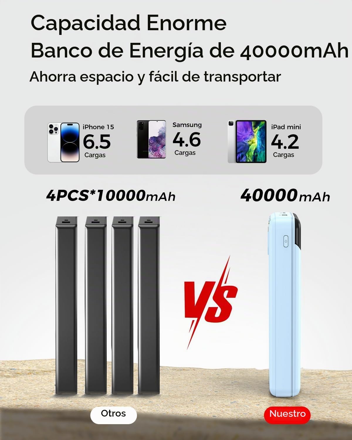 Eliegntist Banco portátil del poder del cargador 40000mAh, carga rá...