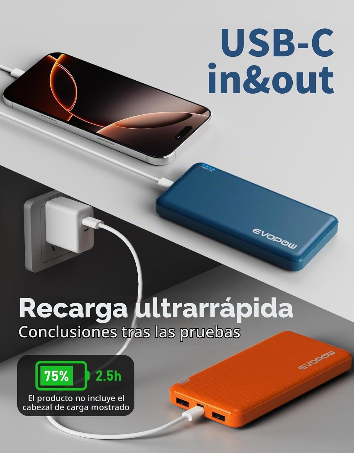 Paquete de 2 cargadores portátiles, banco de energía de 10000 mAh,...