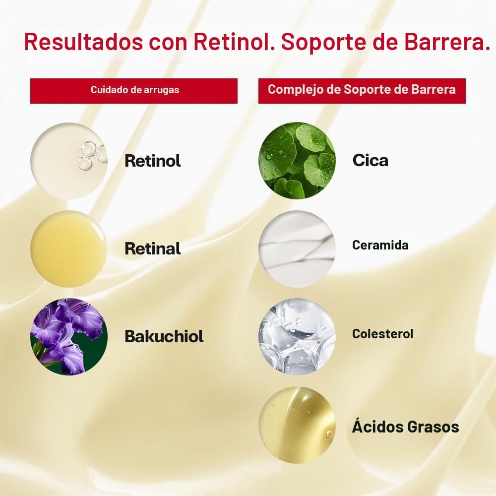 Rothea Crema doble de retinol, antienvejecimiento con retinol + ret...