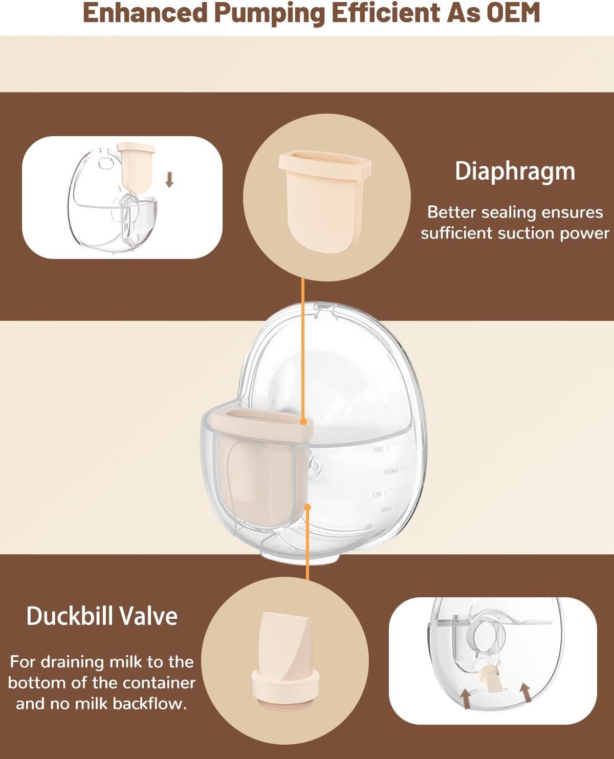 Paquete de 6 piezas de extractor de leche, 4 válvulas de pico de pa...