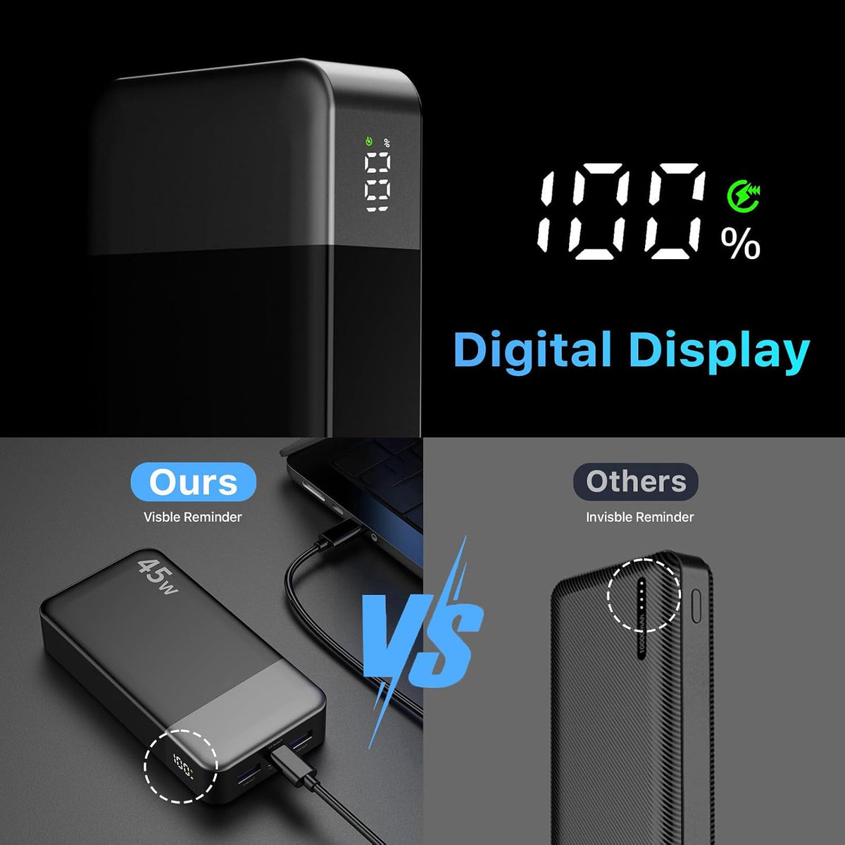NOBIS Cargador portátil 45W 20000mAh Power Bank Carga rápida | Paqu...