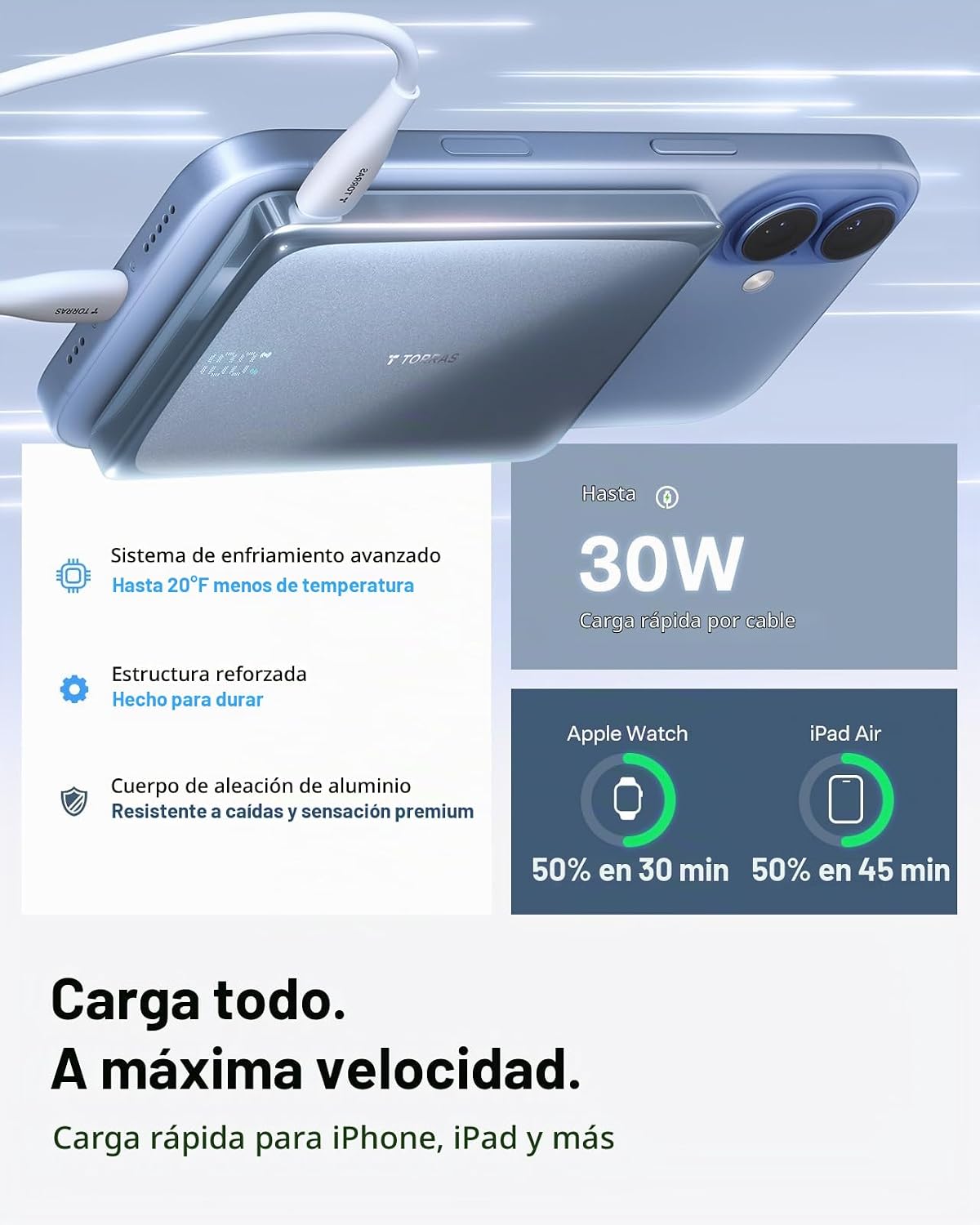 TORRAS MiniMag Pro - Cargador portátil portátil, batería magnética...