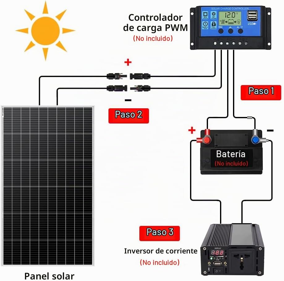 DOKIO 200W 18V Panel solar monocristalino para sistemas de 12V, MC4...
