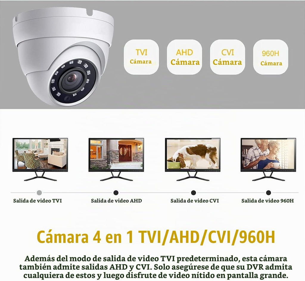 Cámara de seguridad CCTV de domo TVI AHD de 2MP, lente de 2.8mm con...