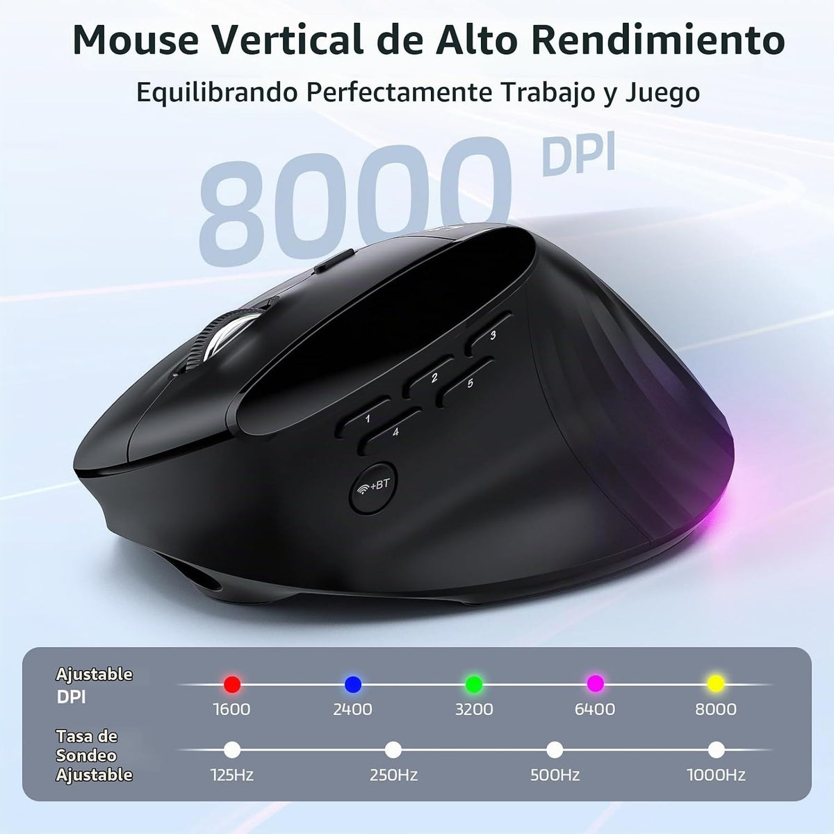 LTC GM051 Ratón ergonómico vertical inalámbrico \u2013 8K DPI óptic...
