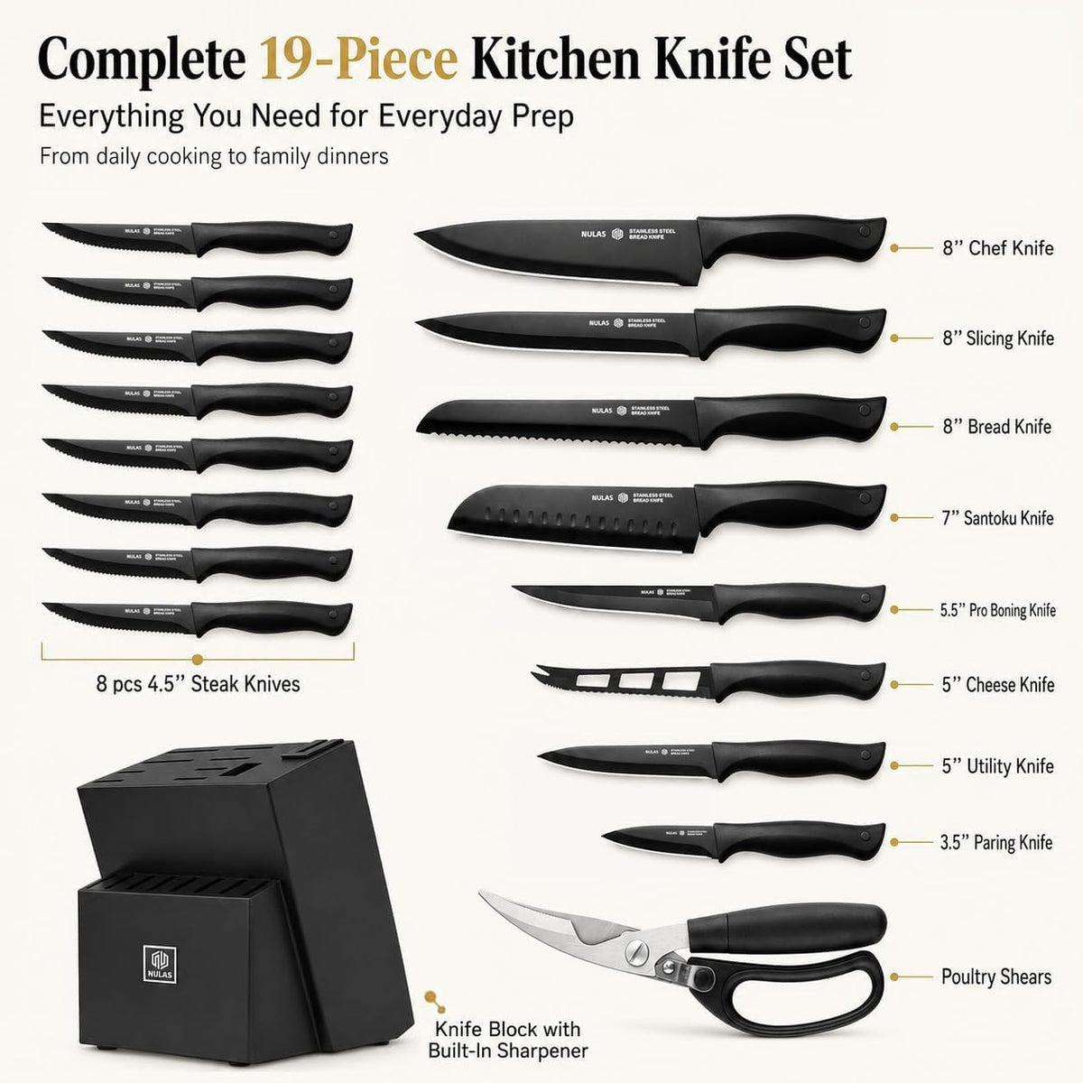 NULAS Juego de bloques de cuchillos de cocina de 19 piezas con afil...