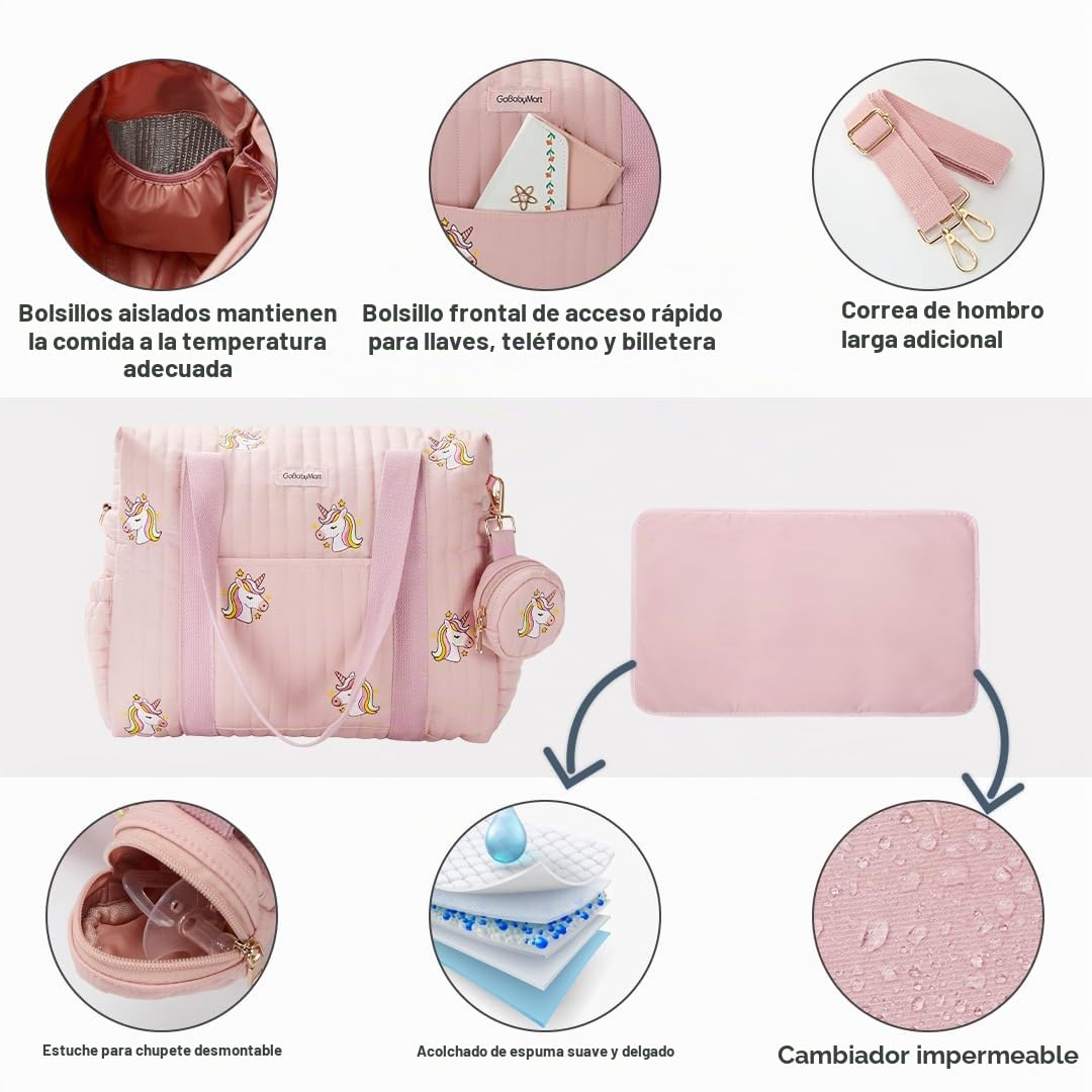 GOBABYMART Set de 3 bolsos de pañales, bolsa hospitalaria para part...