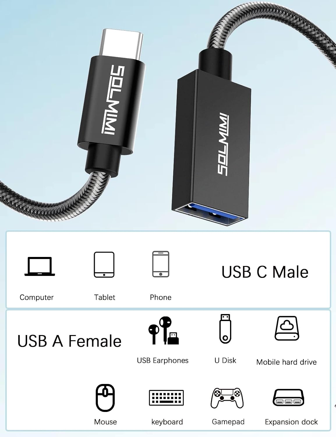 SOLMIMI Paquete de auriculares con cable USB con micrófono + adapta...