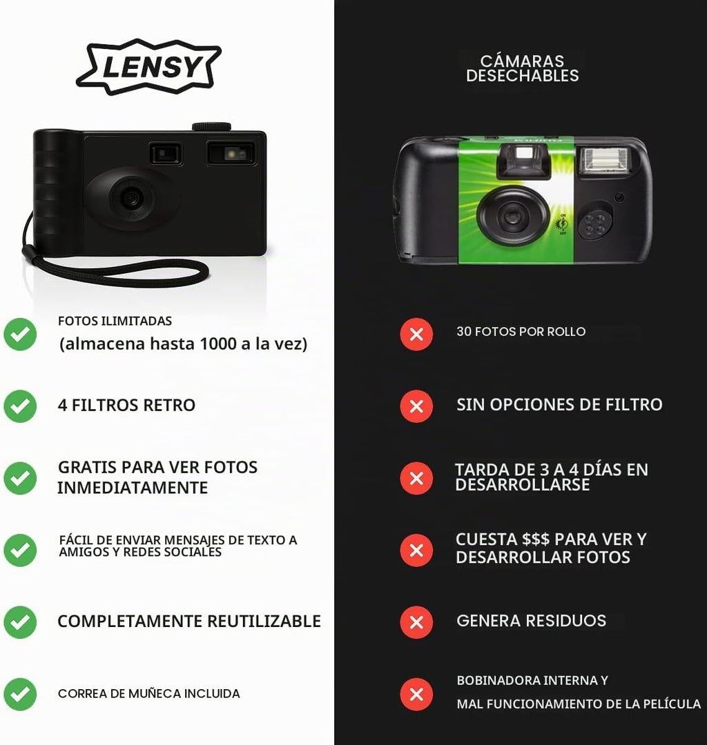 LENSY Cámara digital sin pantalla | Cuatro filtros integrados | Rec...