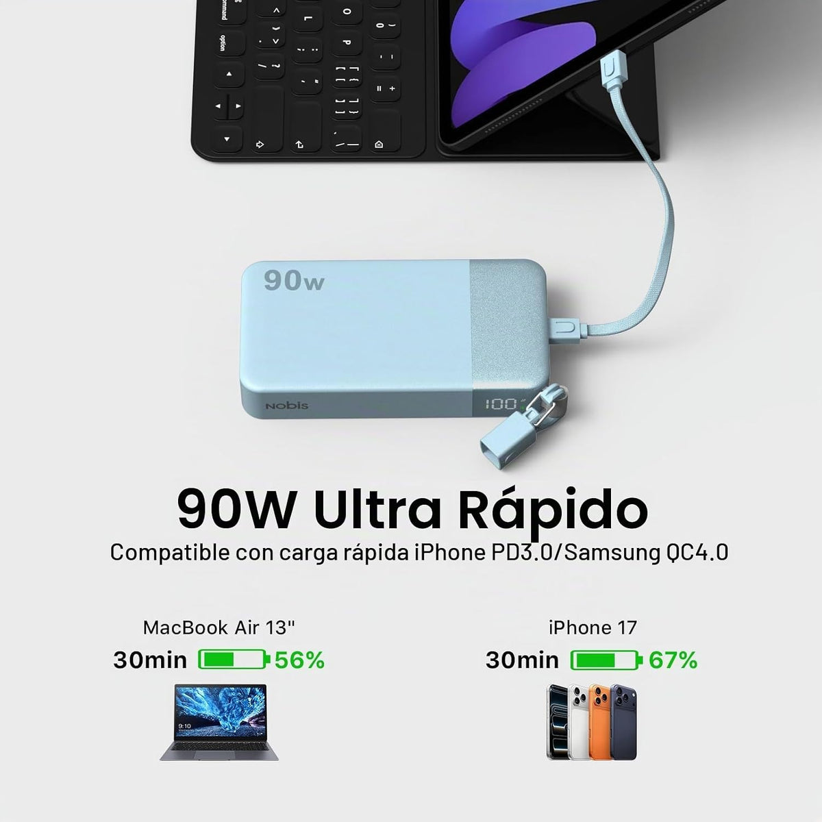NOBIS Cargador portátil de 90 W, batería externa de 20000 mAh con c...