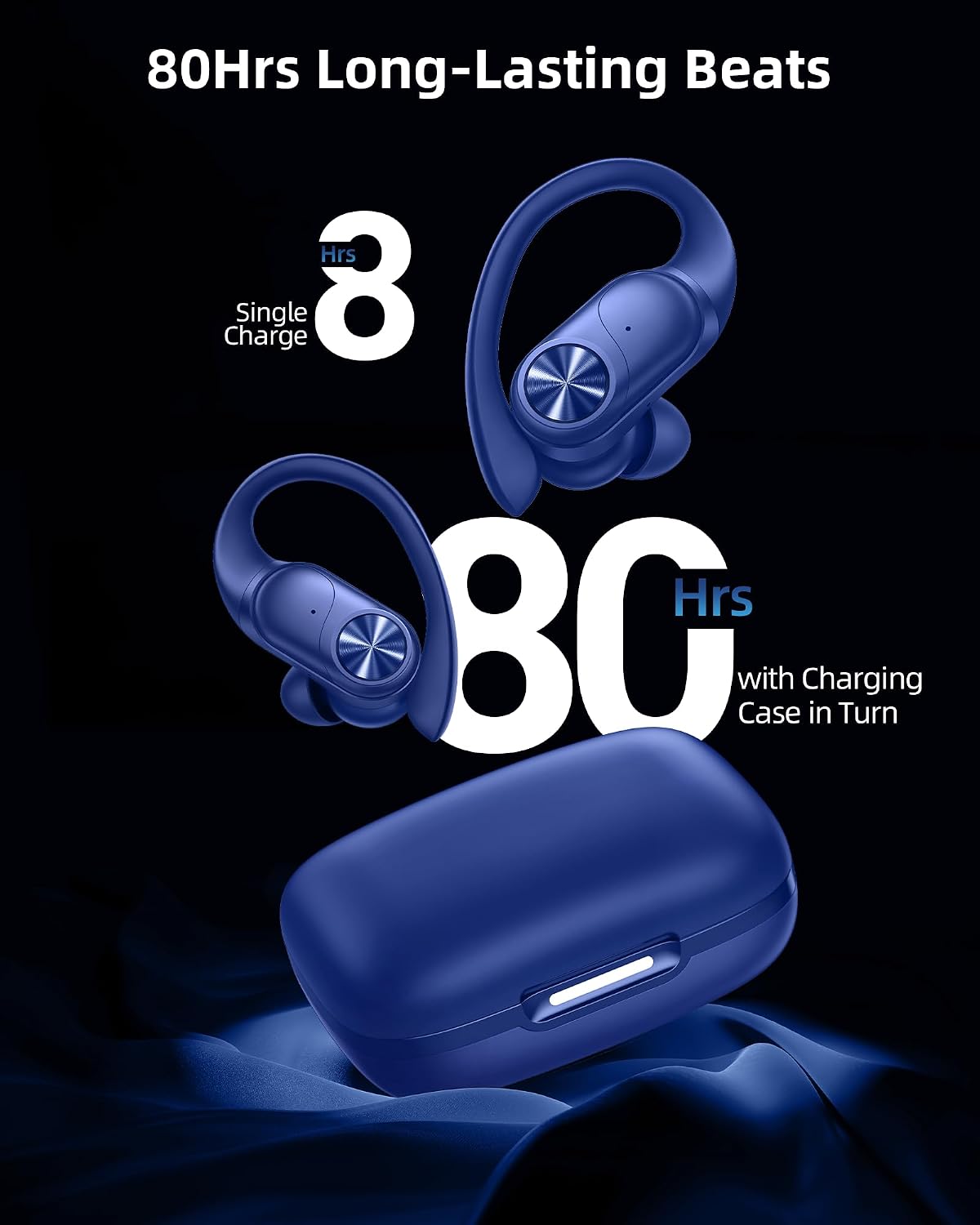 PocBuds Auriculares Bluetooth inalámbricos 80 horas de reproducción...