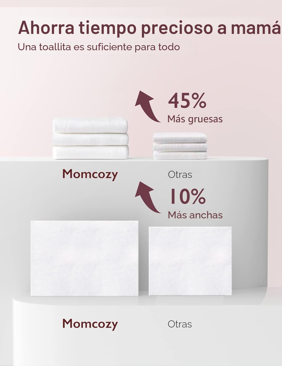 Momcozy Toallitas para extractor de leche para limpieza de piezas s...