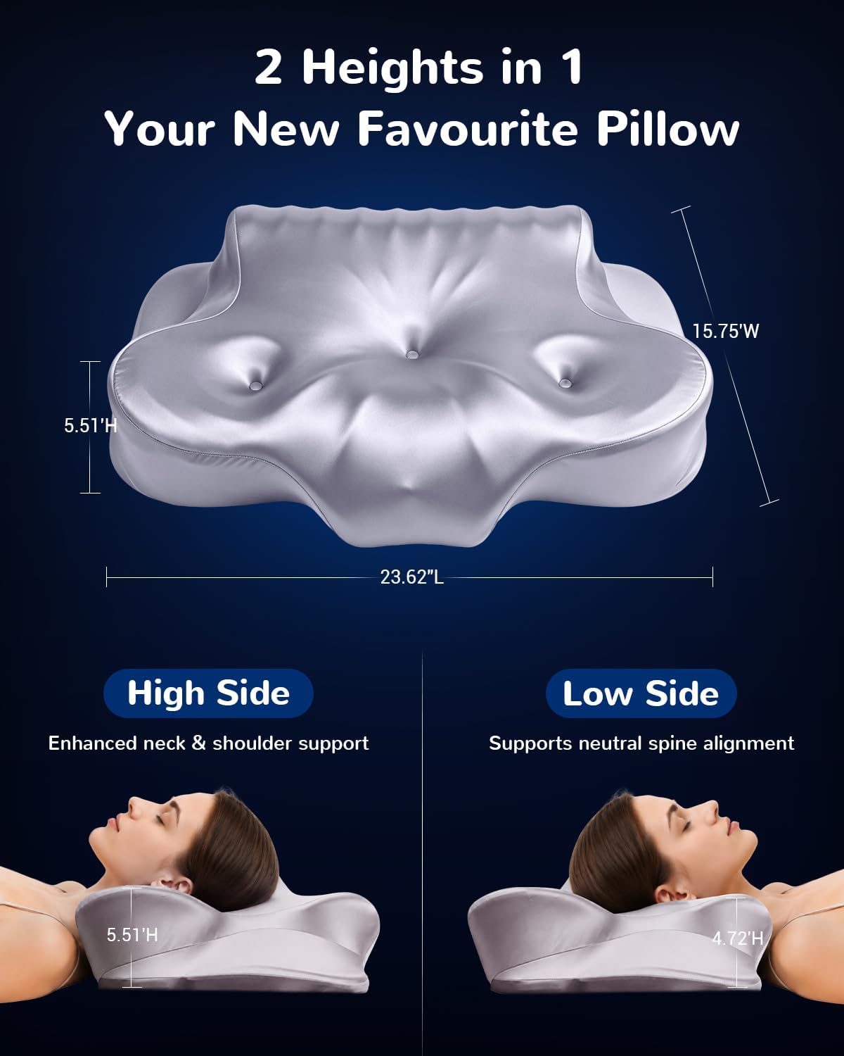 COMFYPIL Almohada cervical para aliviar el dolor de cuello, almohad...