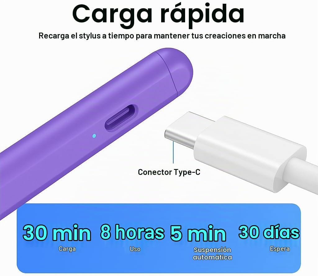 Lápiz para iPad 11\/10, 2018-2025, lápiz capacitivo de carga rápida...