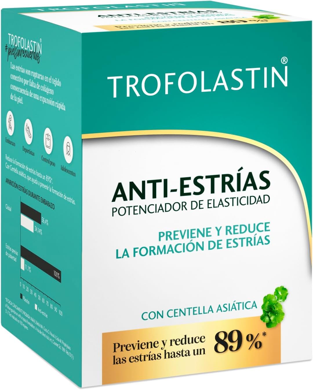 Trofolastin Antiestiramiento 13.5 fl oz