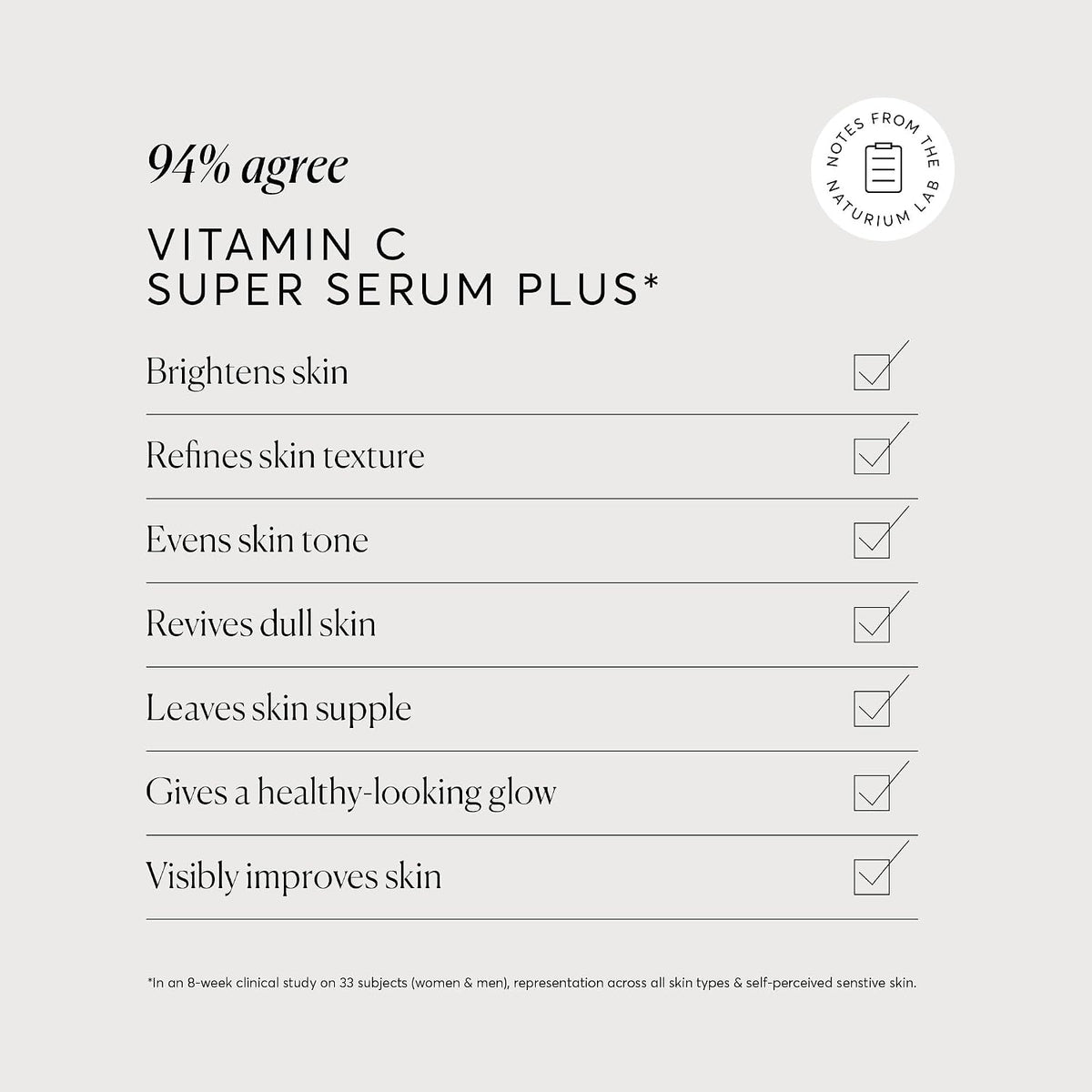Naturium Vitamin C Super Serum Plus, cuidado facial suavizante, más...