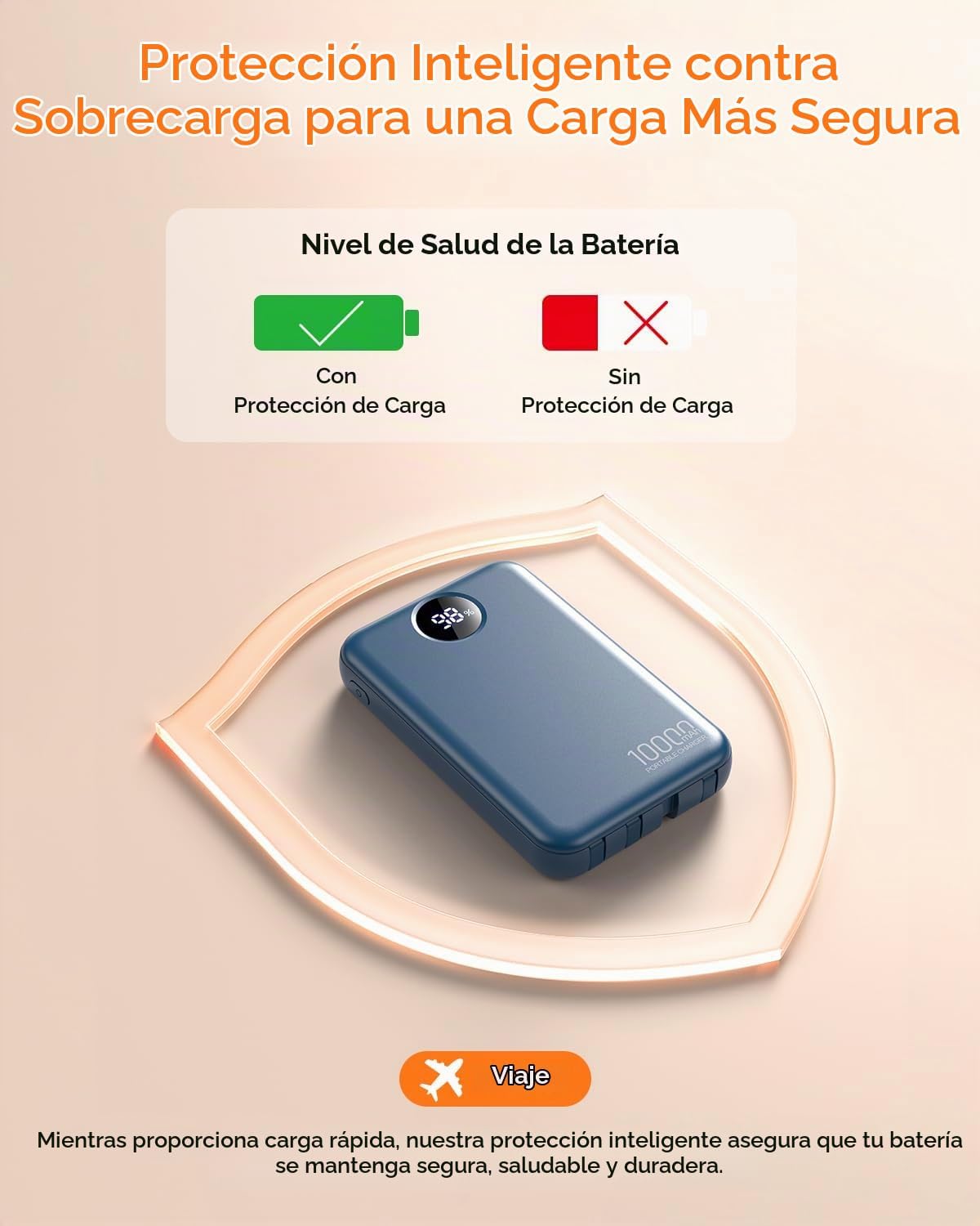 Zmmyuluo Cargador portátil 10000mAh con 4 cables incorporados 40% m...