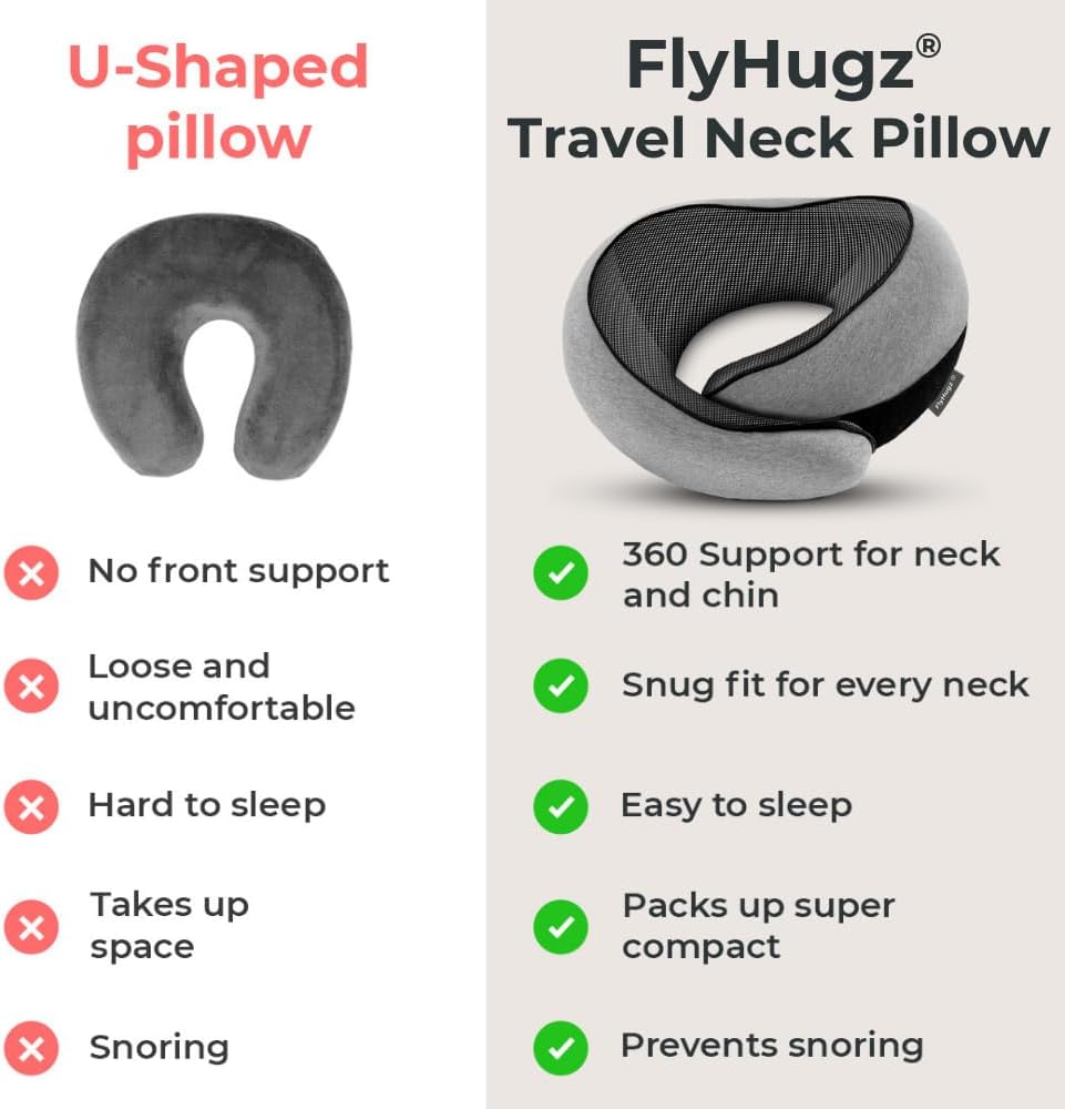 FlyHugz® Almohada de viaje para el cuello | Almohada cervical de es...