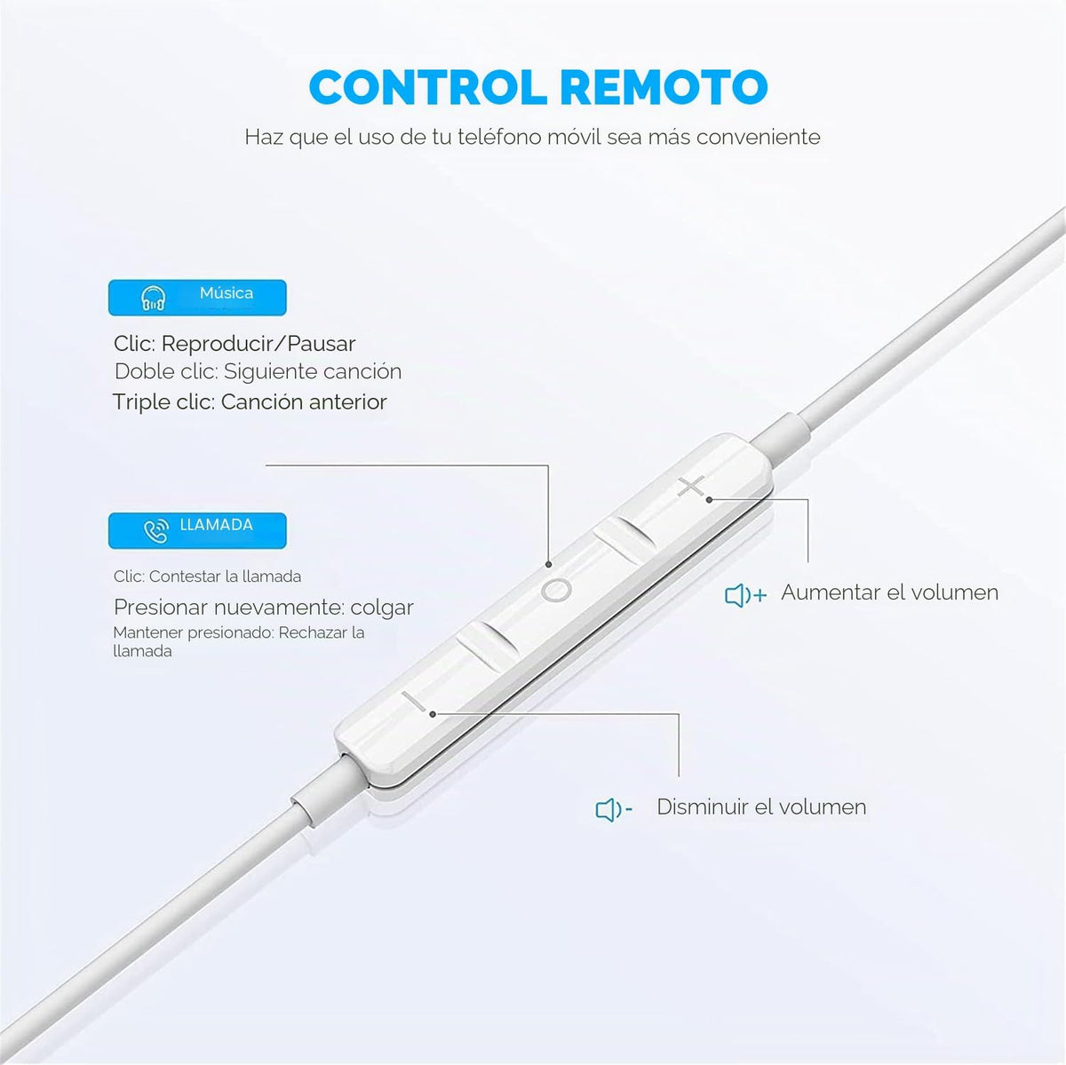 Paquete de 2 auriculares USB C para iPhone 17\/16\/15 Pro Max Plus...
