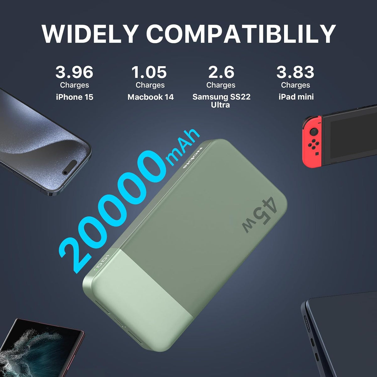 NOBIS Cargador portátil, banco de energía de 45 W 20000 mAh y banco...