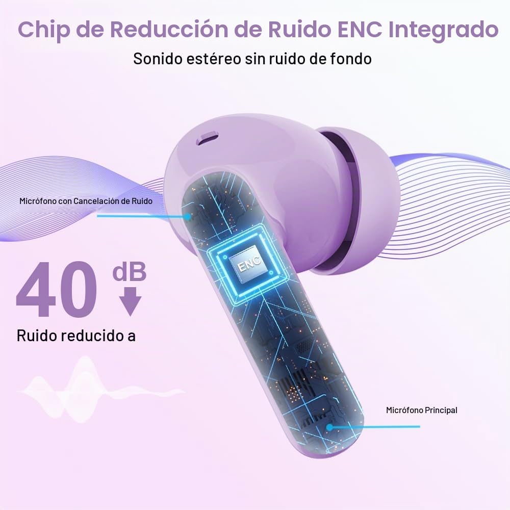 Auriculares inalámbricos verdaderos Auriculares Bluetooth Auricular...