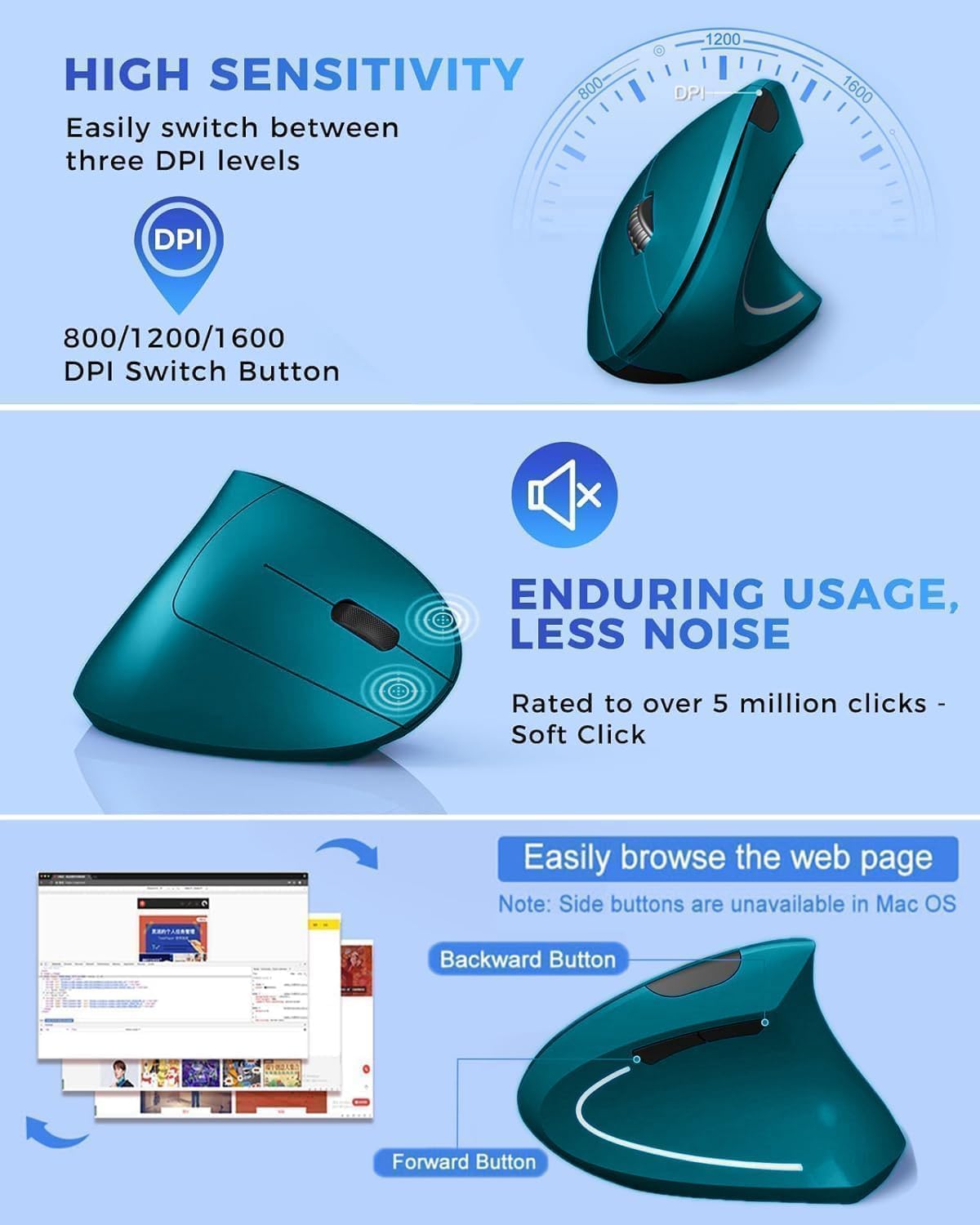 Lhome Ratón vertical inalámbrico 2.4G, Ratones ópticos ergonómicos...