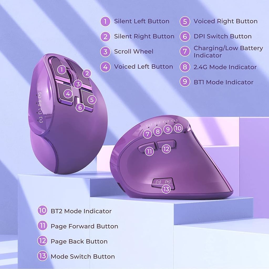 JOMAA Ratón inalámbrico ergonómico vertical, 2.4G y Bluetooth 5.0\/...
