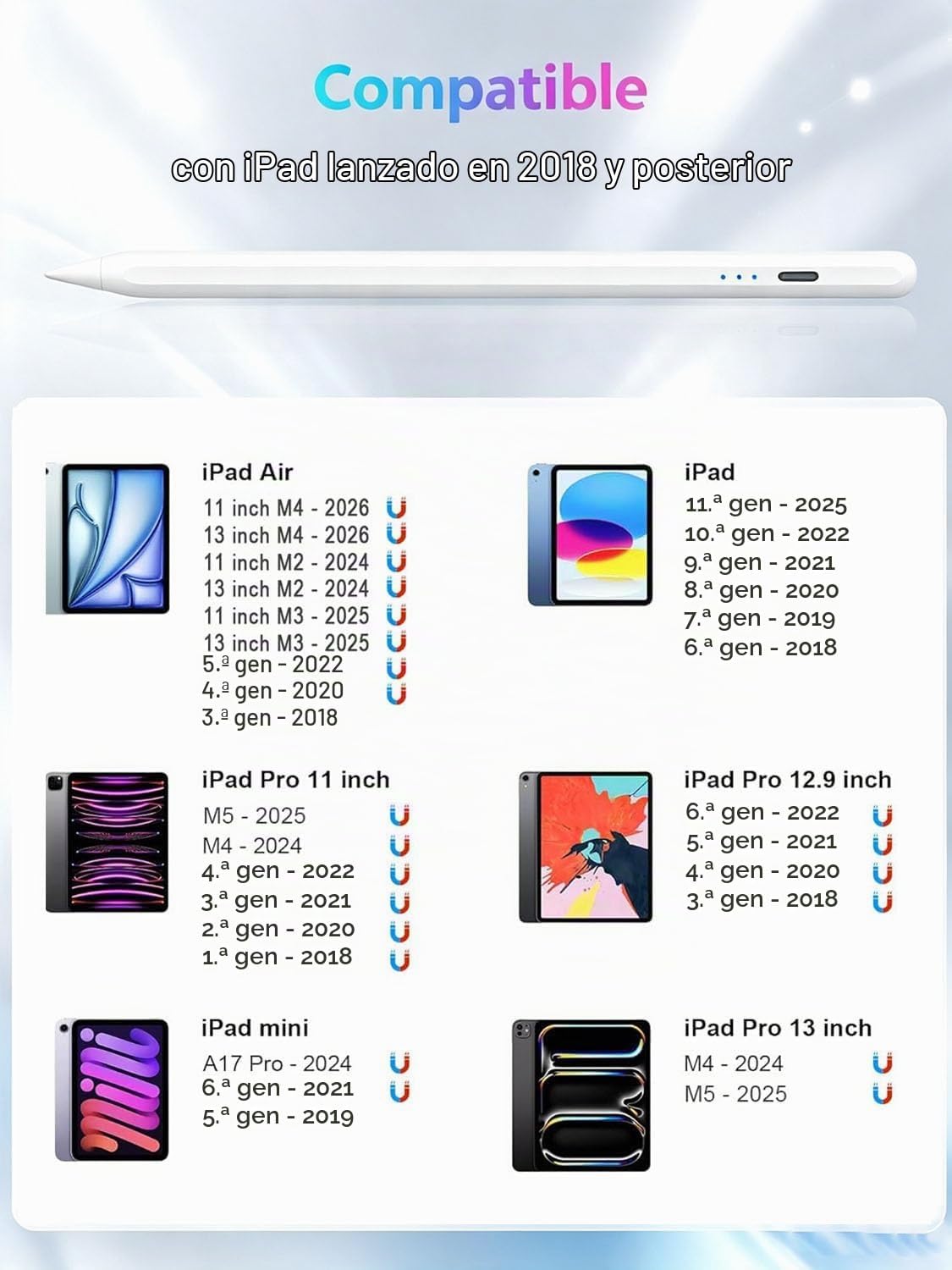 [2Pack] Lápiz capacitivo para Apple iPad (2025-2018), lápiz con sen...